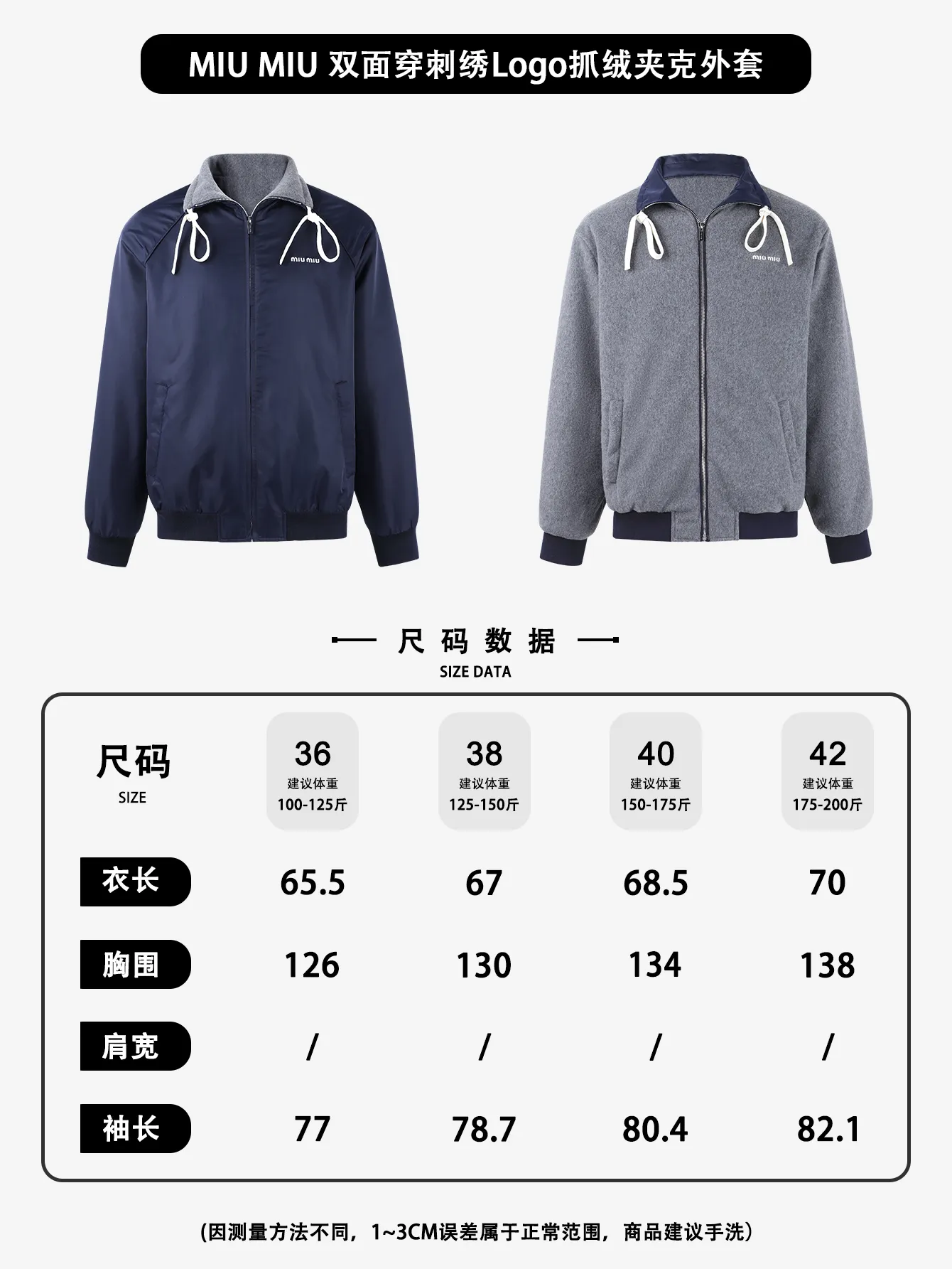┃Size ┃